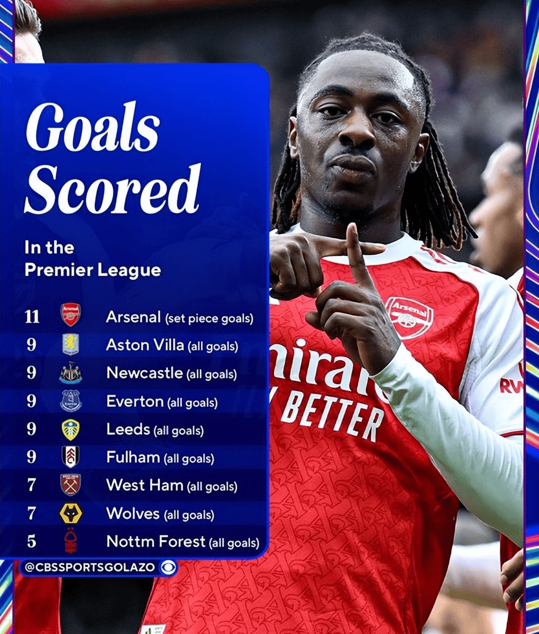 包含西汉姆加时末段外线爆发，志在NBA常规赛名次提升，媒体盛赞，数据趋势出现新变化的词条金年会APP